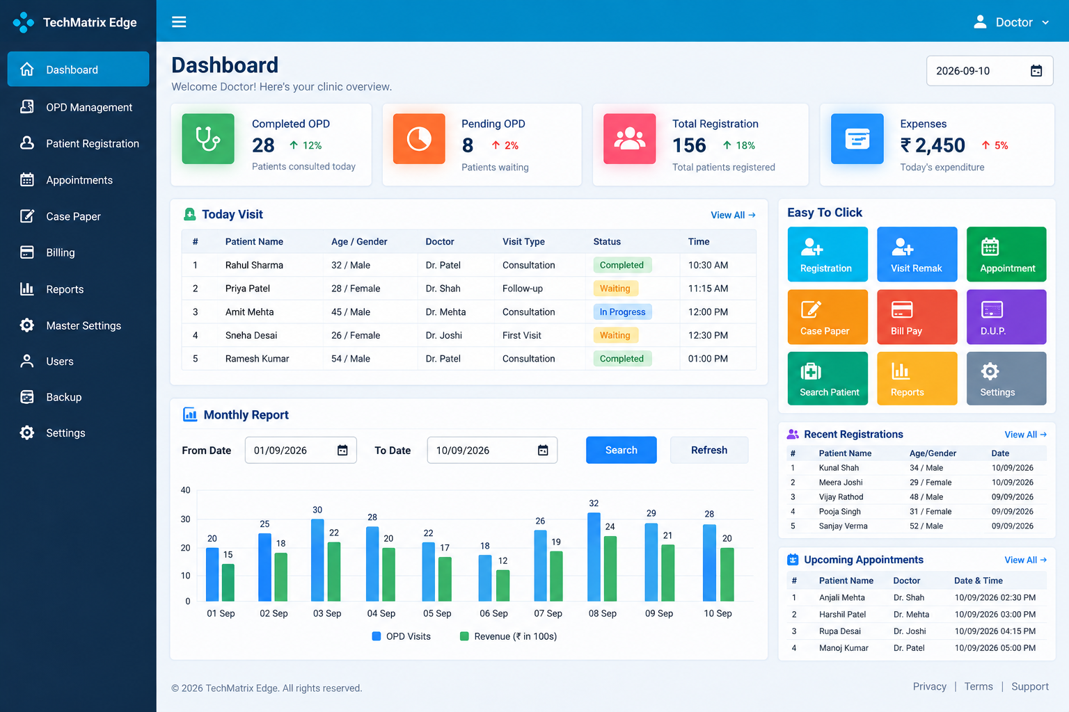 OPD Management Software Dashboard